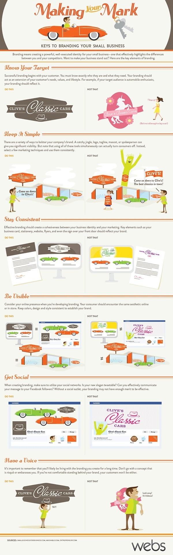 SMB Branding Infographic #business #infographic #small #branding
