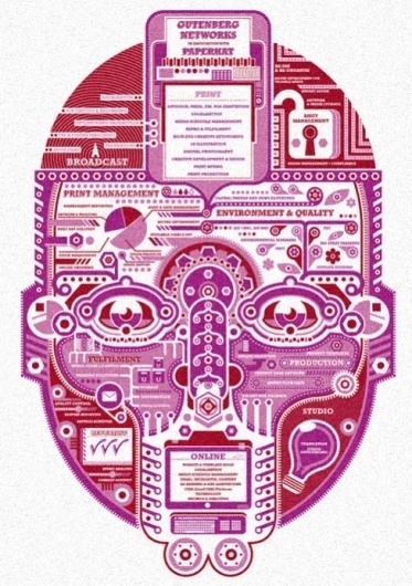 Jonny Wan Illustration Design #illustration