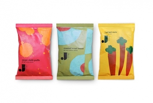 Graphic-ExchanGE - a selection of graphic projects #packaging