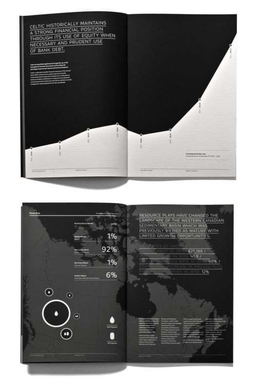 print design / layout | Celtic Explorations Annual Report by Jake Lim | Inspiration Grid | Design Inspiration #inspiration #jake #print #design #celtic #lim #annual #grid #explorations #layout #report