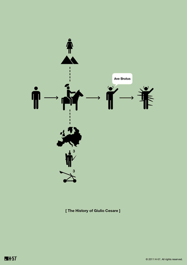 We Love Infographics #infographics