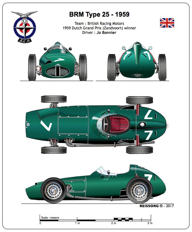 BRM Type 25 #car #classic #vintage #racing #sport #blueprint