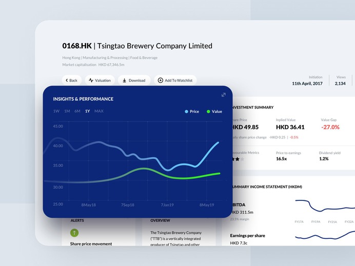 #finance, #UI, #UX, #dashboard, #web, #website, #ossmium