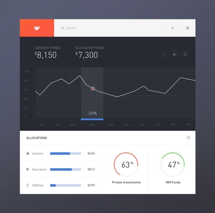 Full pixels #dashboard