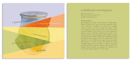 Laura Knoops - Graphic design #print #recipe