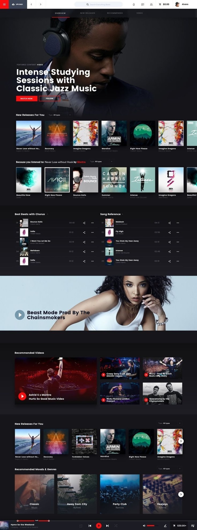 BS Online Music Marketplace Platform