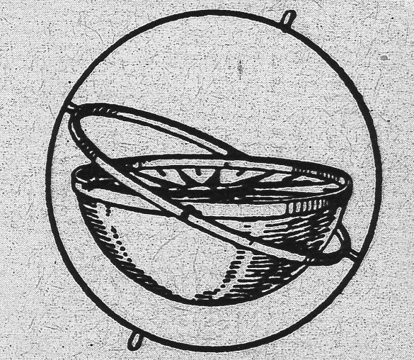 compass