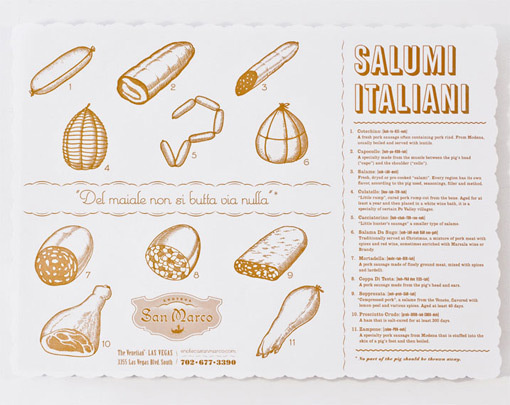 san marco - memo ny #illustration #salumi #salame #sausage