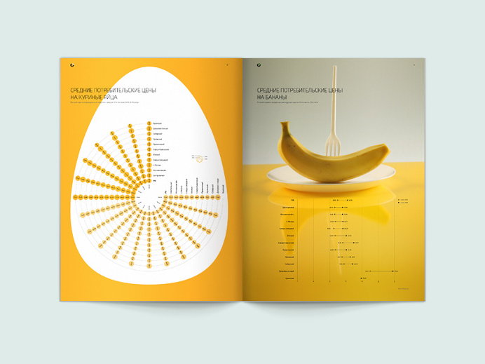 food, data, infographic