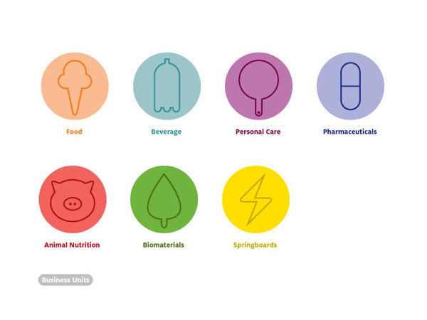Design #illustration #icons