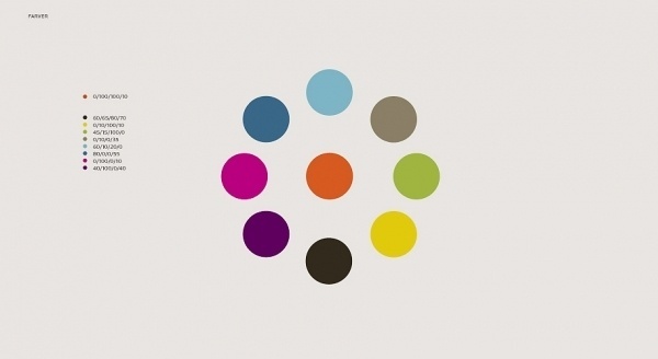 Ineo Designlab® / Projekter / Helsingør Kommunes Biblioteker #color