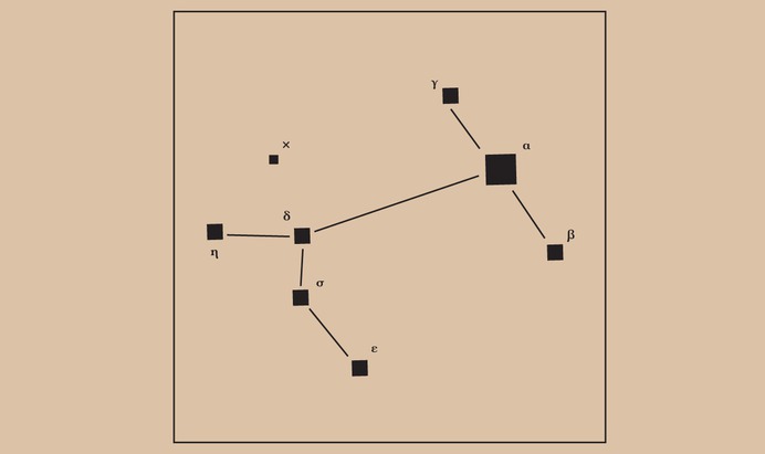Minimal diagram for the Canis Major constellation featuring various stars including VY Canis Majoris.