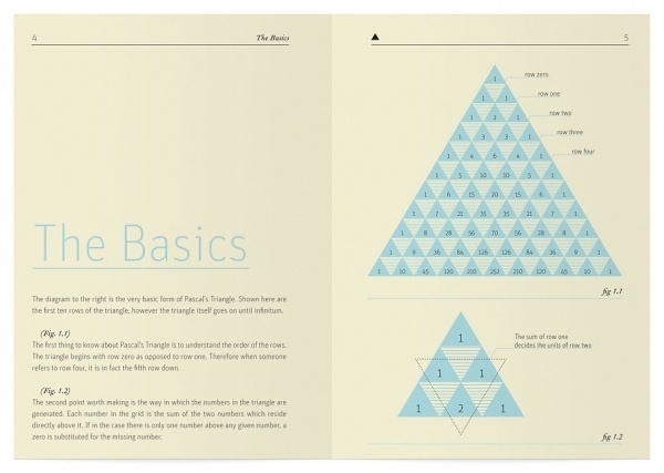 Andy Chung #booklet #typography