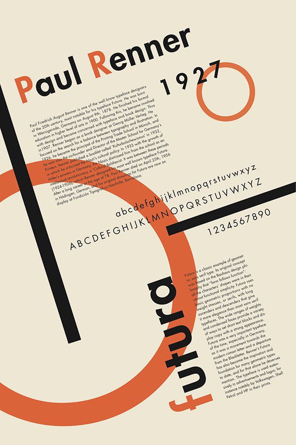 PAUL RENNER POSTER on Behance