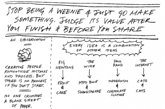 How to Have an Idea – Frank Chimero | THEE BLOG #interesting #idea #sketch