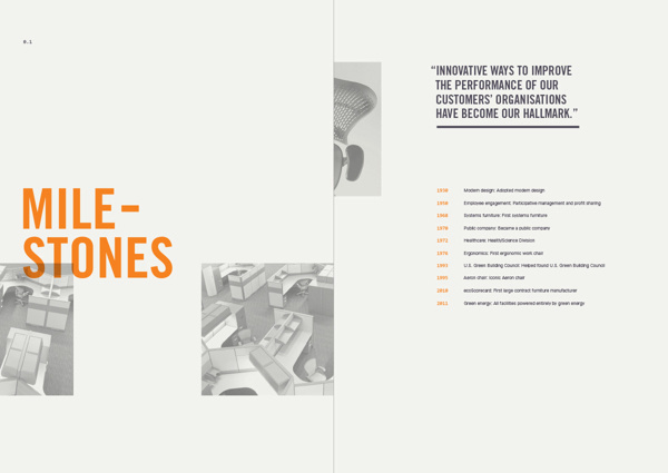Annual Report on Behance #spread #annual #report