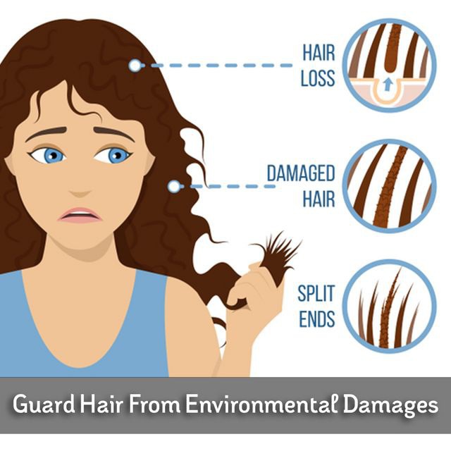 How to Repair your Damaged Hair?