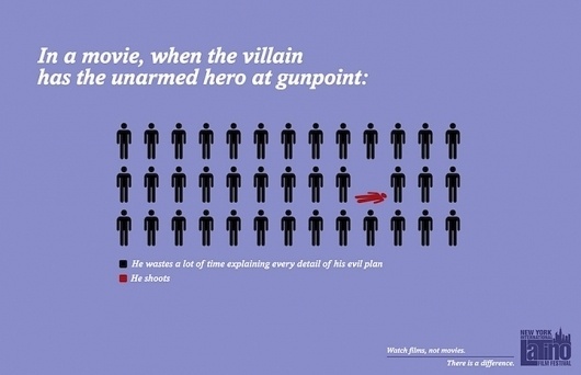 Hilarious Movie Clichés - My Modern Metropolis #infographic #illustration