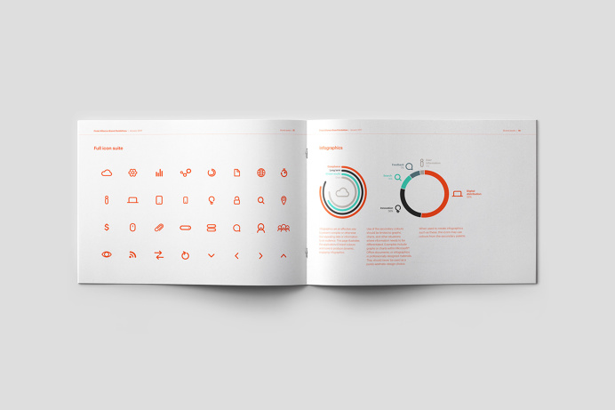 L L Design | Fintel Alliance Brand Identity