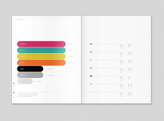 Postmammal #lab #method #design #branding