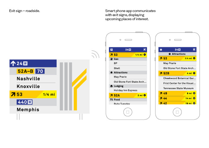Manual — Home #traffic #signage #mobile