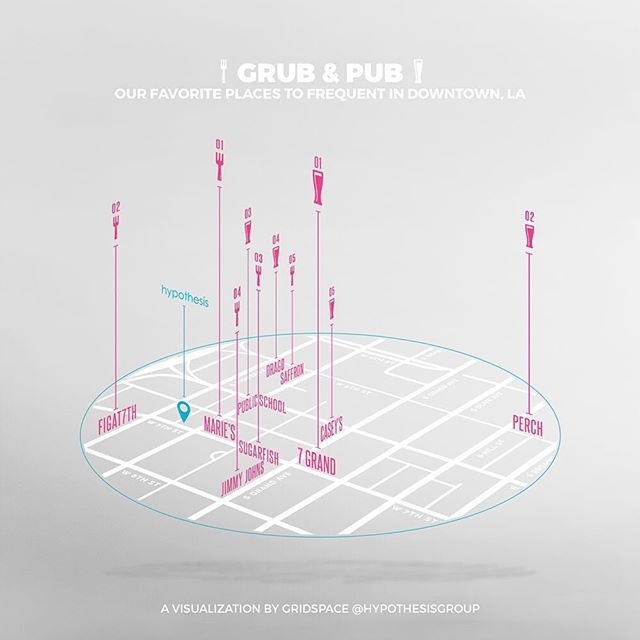 #grubnpub