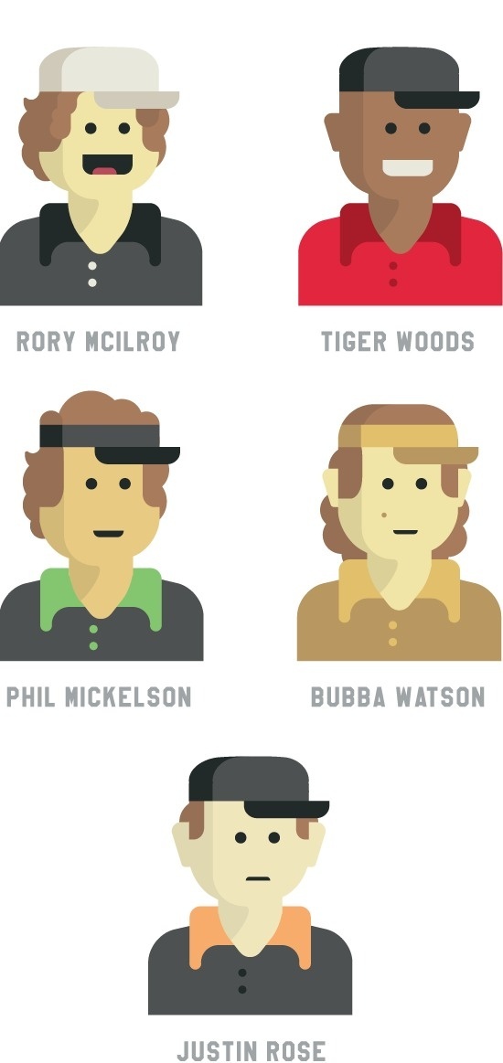 TTAGG Golf Infographic #character