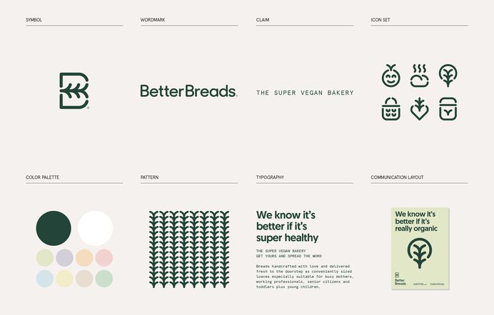 Better Breads on Behance