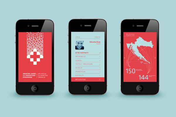 Croatian Institute for Health Insurance