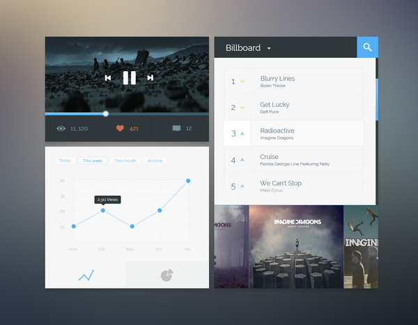 Musicui_full #chaengsavang #loon #playlist #billboard #ui #saeng #music