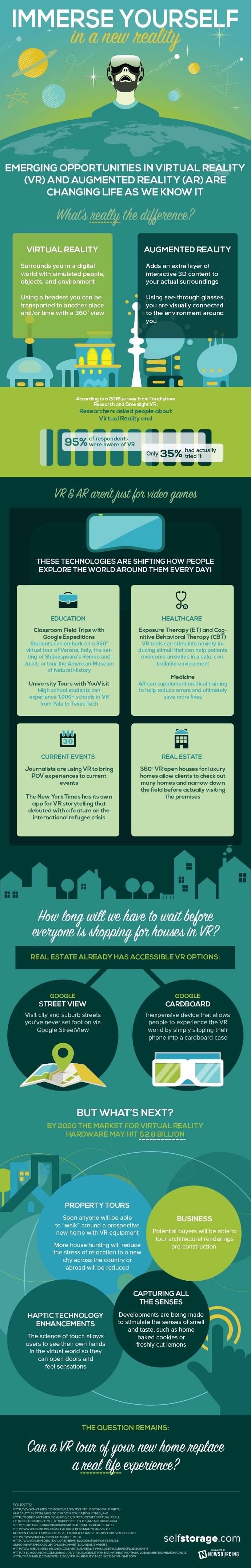 Does #VirtualReality have practical applications? It sure does! Learn more from this infographic! #VR #AR