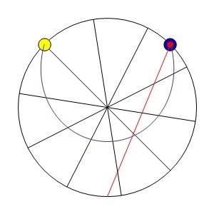 tumblr_losmajrjJT1qfg7o3o1_r2_400 #mathematics #animation #geometry #gif