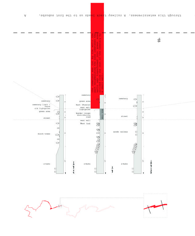 Trespassing the Berlin Wall Zone - Berlin Group #urban
