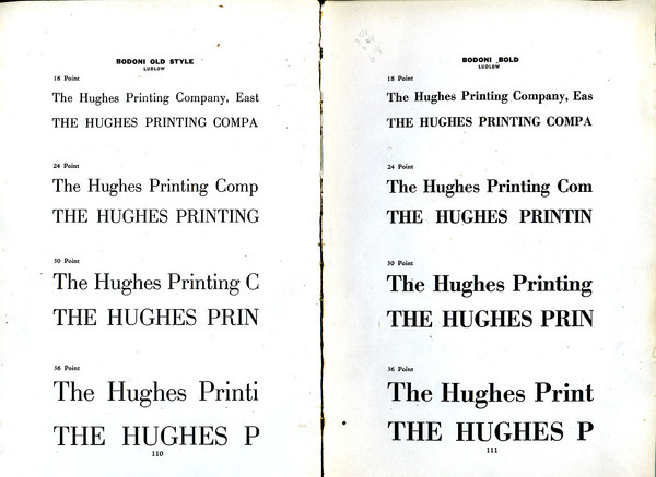 Ludlow Bodoni type specimen #type #specimen #bodoni