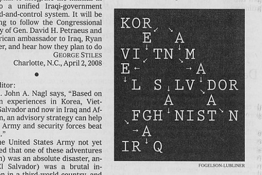 Every reform movement has a lunatic fringe #design #graphic