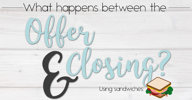 Offer and Closing