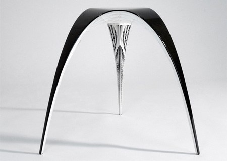 13款特別又有創意的凳子 | LovelyishHK #gaudi #stool