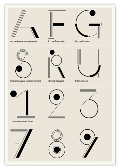 Typography inspiration example #306: All sizes | miulli27 | Flickr - Photo Sharing! #typography