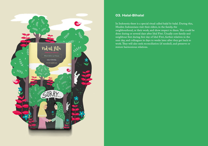 Posters / Cards - Presentation