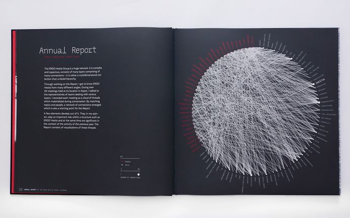 ERGO Hestia Annual Report Network | Data visualization on Behance