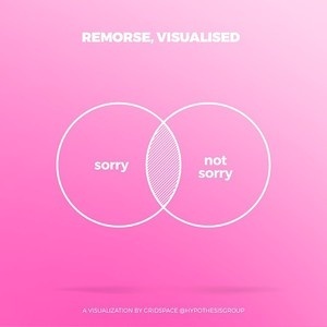 Infobite from the GridSpace Collective #infobite #infographic #datavisualization