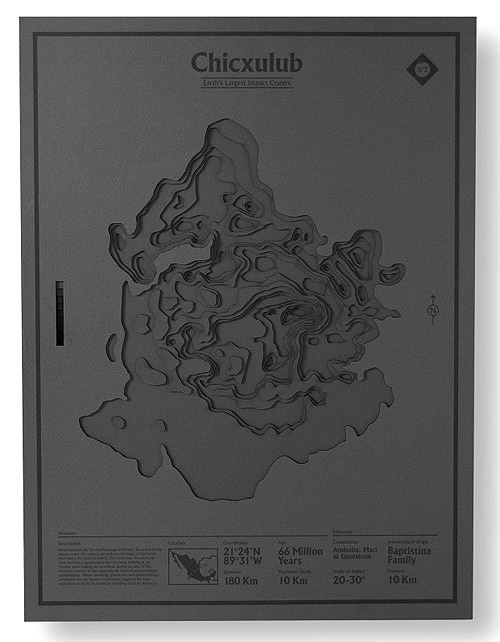 CJWHO ™ (Earth's Largest Impact Craters Poster by Nicholas...) #craters #impact #print #design #illustration #posters #art #clever