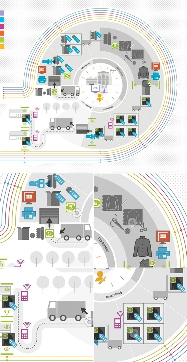 Infographic design idea #144: Infographic by www.o-zone.it #information #infographics #print #infographic #icons #visualizing #...