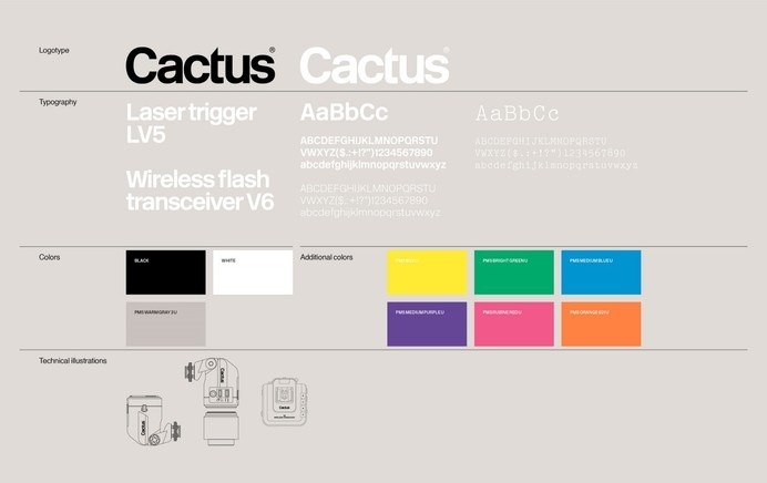 brand guidelines