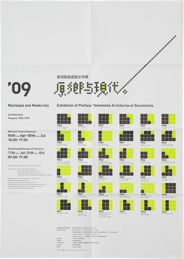 Toutes les tailles | nostalgia and modernity | FlickrÂ : partage de photosÂ ! #poster #typography