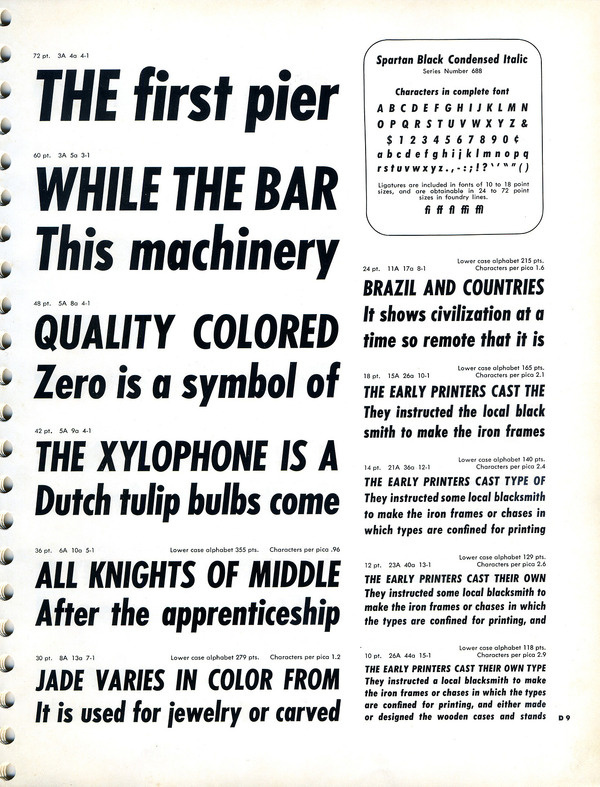 Ludlow Spartan Black Condensed Italic type specimen #ludlow #specimen #geometric #futura #type