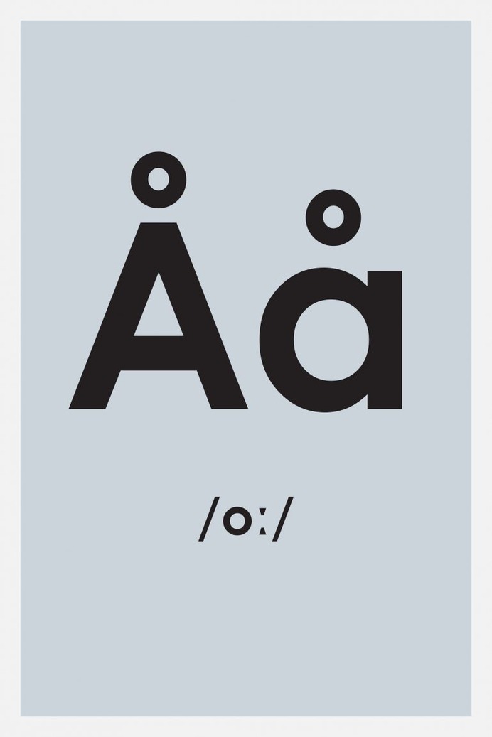 Swedish Letter Poster