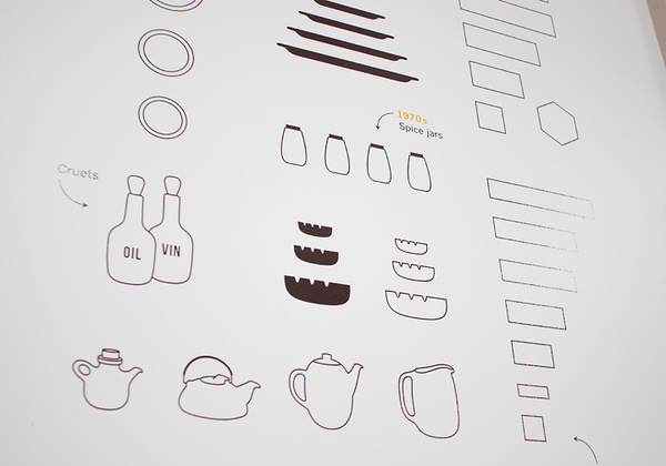 Timeline Mural : Livia Foldes #ceramics #heath #design #graphic #environmental #graphics