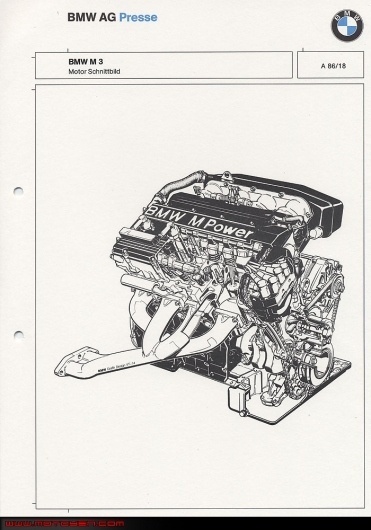 All sizes | BMW M3 tech brochure_15 | Flickr - Photo Sharing! #cut #diagram #bmw #design #graphic #1980s #away