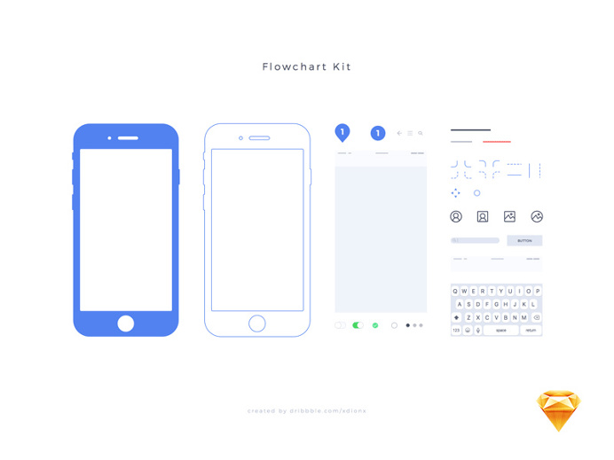 Sketch Templates
